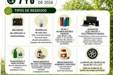 23a JORNADA DE RECOLECCION DE RESIDUOS POSCONSUMO, CORREGIMIENTO DE YARIMA